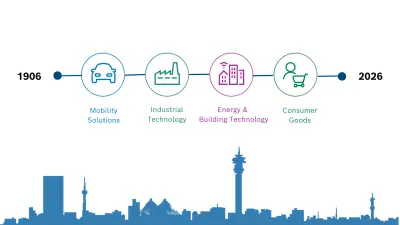 120 years of Bosch in South Africa